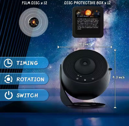 Galaxy sky projector