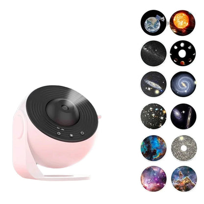 Galaxy sky projector